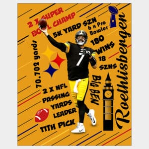 Poster wall fan art of Big Ben Roethlisberger Super bowl Champion on yellow background with career records